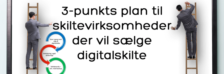Banner med teksen: Digitaliseringsstrategi for skiltevirksomheder